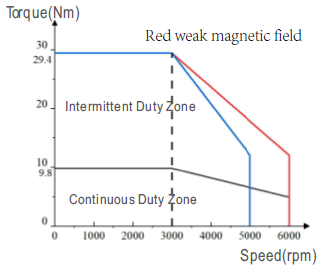 ef548a57b8dcd39ae90e95ccff8ec084.png