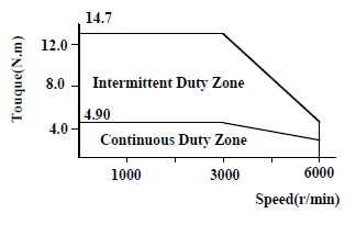 dd224f66fa4dfcfb5fc6bba56ac1e1f7.png