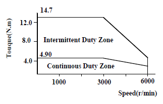 fd8e19a660ef75e2e618890cd197e4aa.png